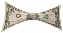 Investment Budgeting