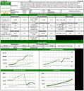 Pfizer - Dividend Stock Analysis