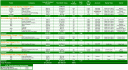 The Dividend Guy March Portfolio