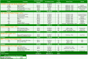 The Dividend Guy April Portfolio