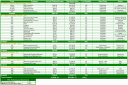 The Dividend Guy’s June Dividend Portfolio Review