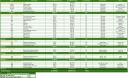 The Dividend Guy August Portfolio