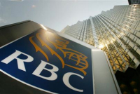 Royal Bank of Canada