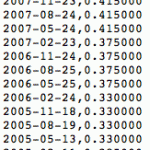 more-dividend-data