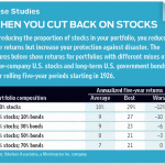 cutting-back-on-stocks