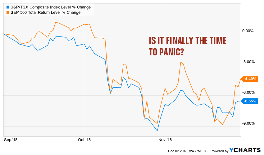 November Dividend Income Report