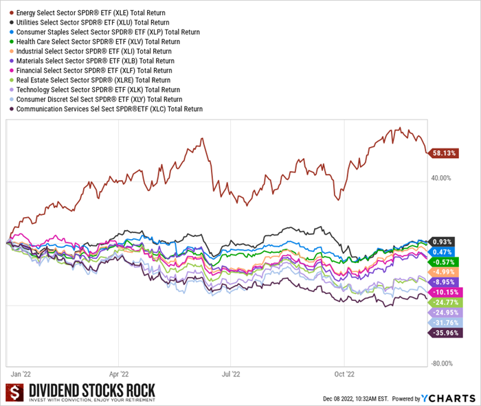 Stanley Black & Decker (SWK): An Appealing Value or a Potential Trap?