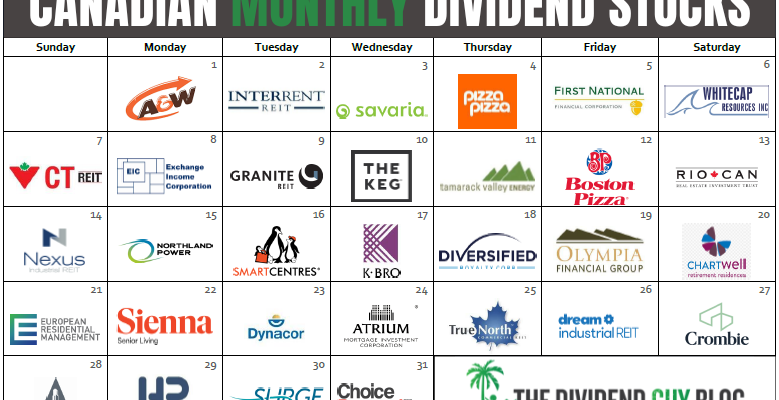 Calendar page with each day showing the logo of a Canadian company that pays a monthly dividend