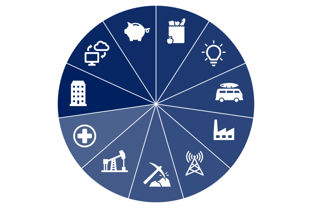 How Sectors and Industries Guide Investors